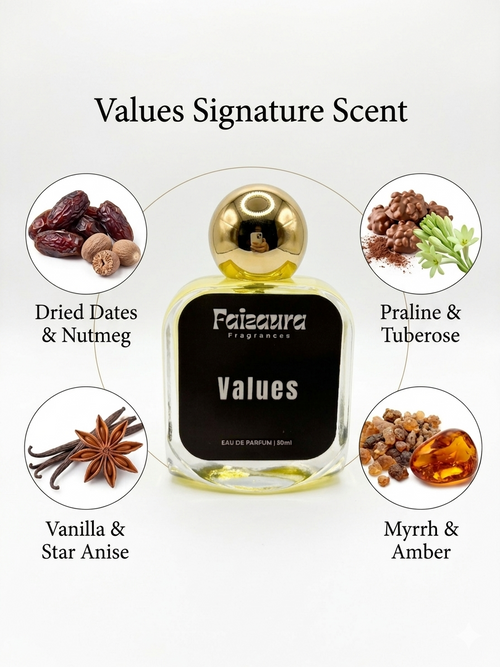 Faizaura Fragrance Values 50ml perfume bottle with elegant packaging and a sleek design on a neutral background.