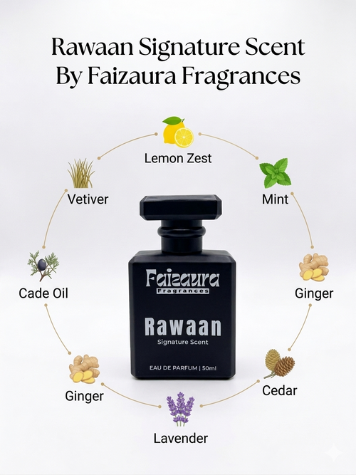 Faizaura Rawaan 50ml perfume bottle with a sleek design, showcasing the elegant packaging and branding.